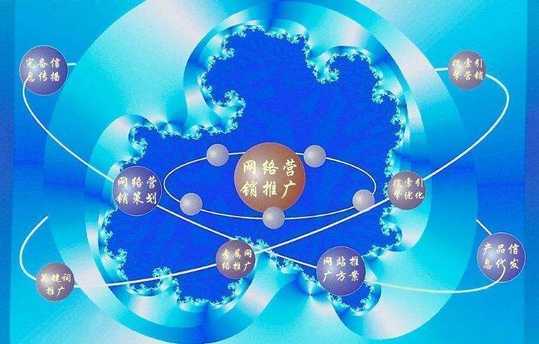 蒸湘新媒体运营企业需要掌握的网络推广技巧有哪些